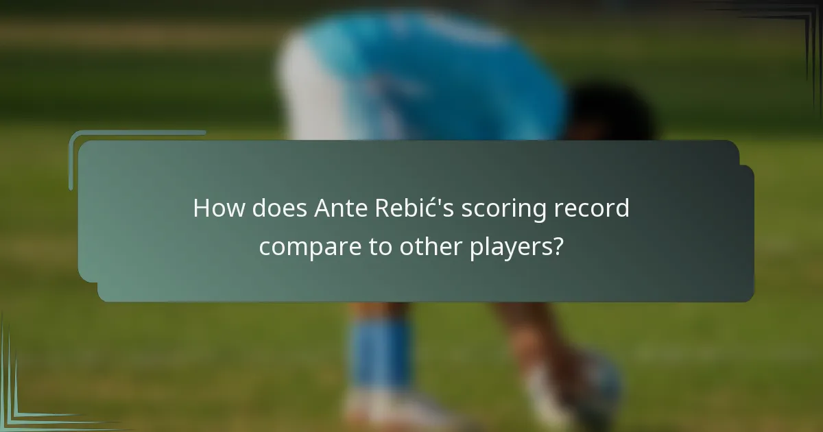 How does Ante Rebić's scoring record compare to other players?
